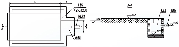 һwˮO(sh)䰲bػ